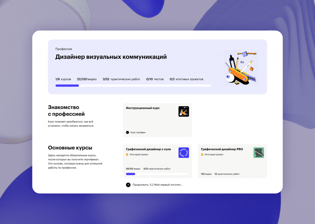 Курс «Профессия менеджер маркетплейсов»: обучение на менеджера ...