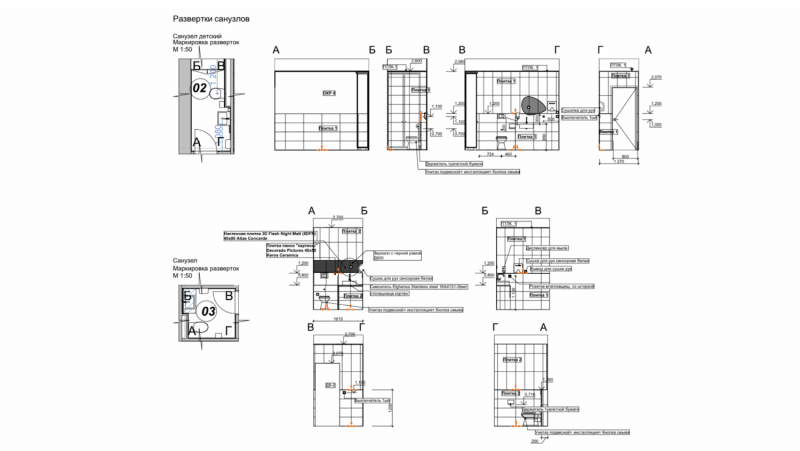Курс «Archicad 25»: обучение на дизайнера интерьеров онлайн на ...
