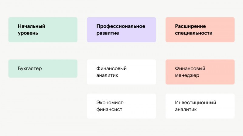 Превью видеозаписи