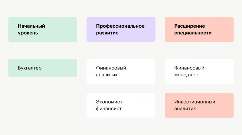 Превью видеозаписи