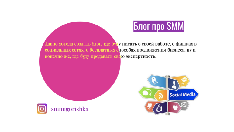 Концепция Instagram-блога про SMM smmigorishka