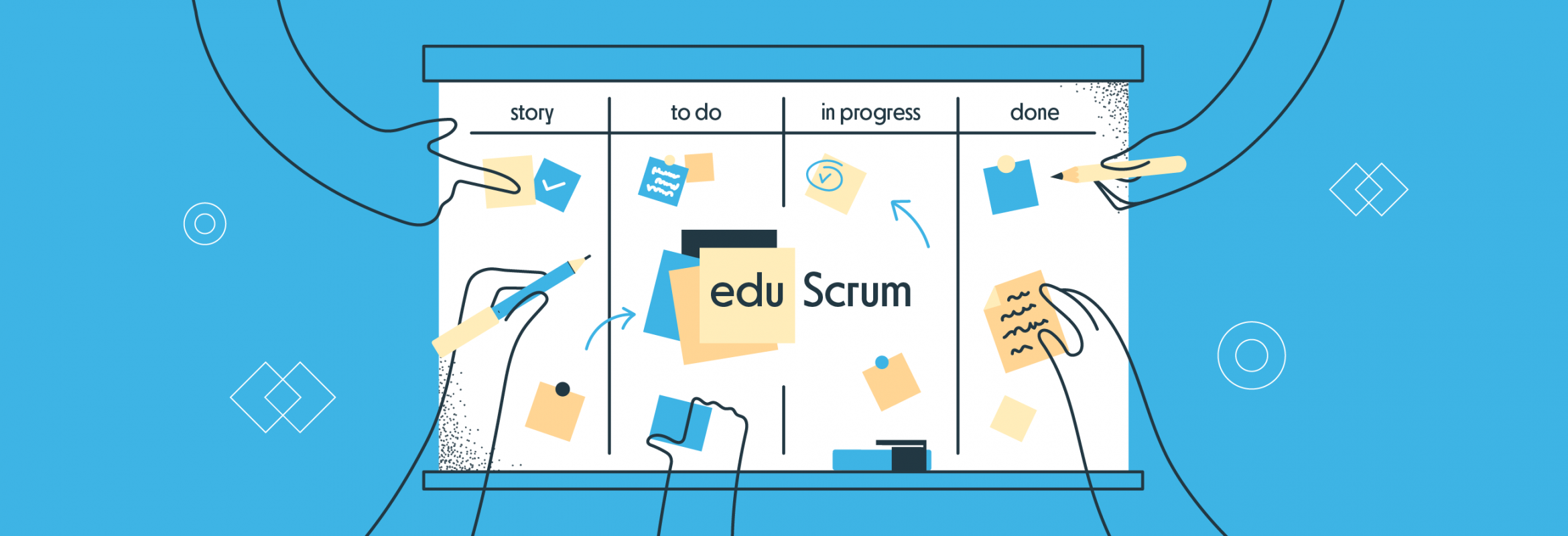 Edu scrum образовательная технология что это. Смотреть фото Edu scrum образовательная технология что это. Смотреть картинку Edu scrum образовательная технология что это. Картинка про Edu scrum образовательная технология что это. Фото Edu scrum образовательная технология что это