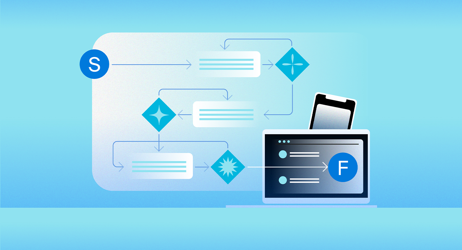 User flow: что это такое и почему без него нельзя делать приложения и сайты  / Skillbox Media