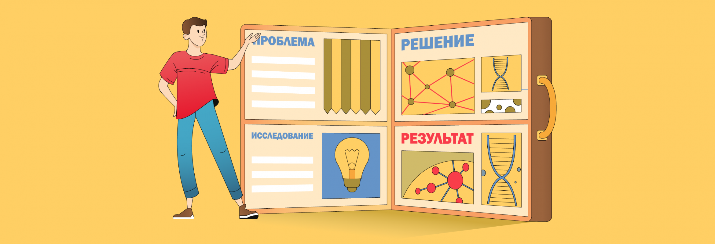 Работа guide