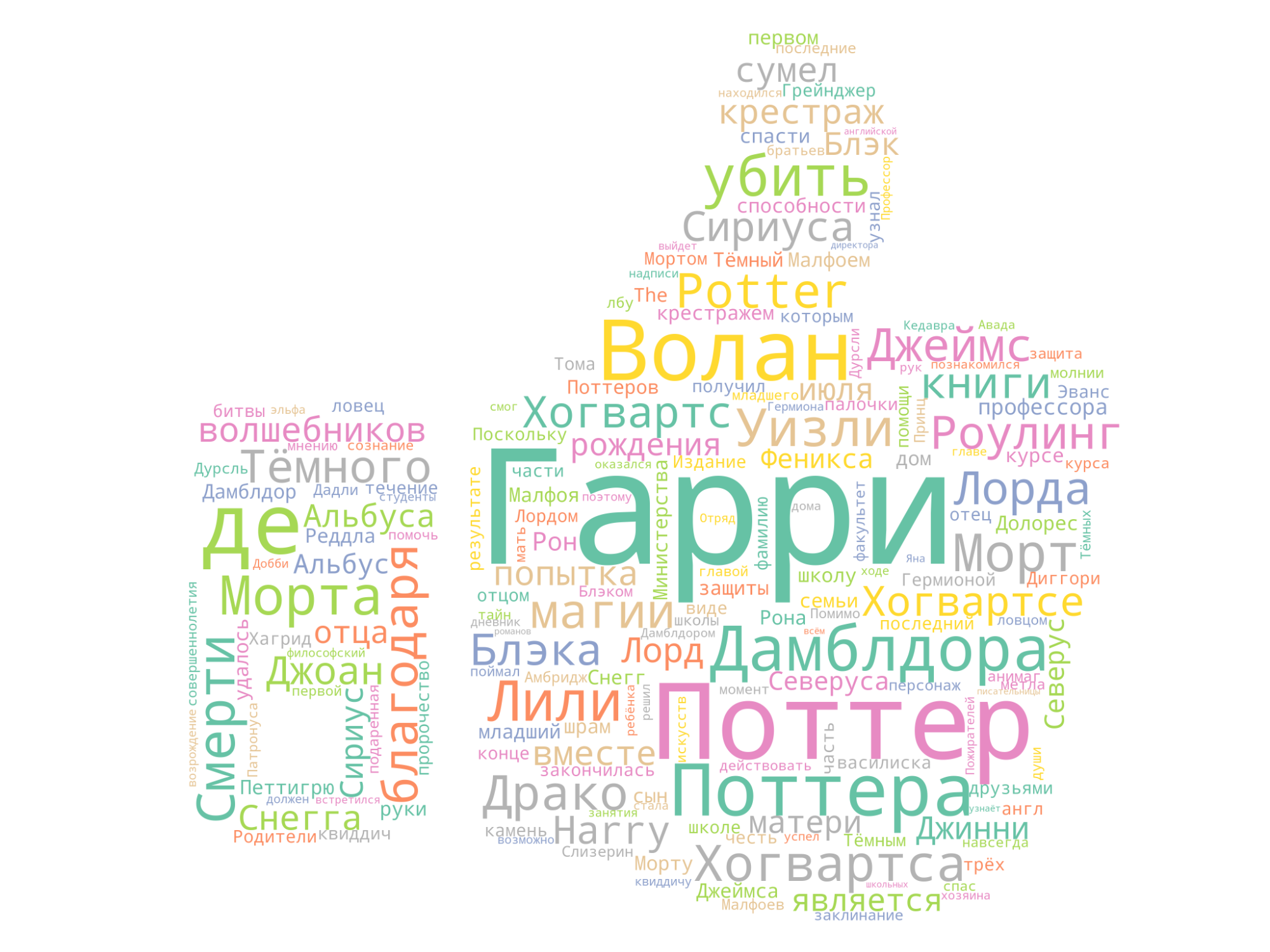 Как понять зумеров? 19 выражений, которыми пользуется молодое поколение