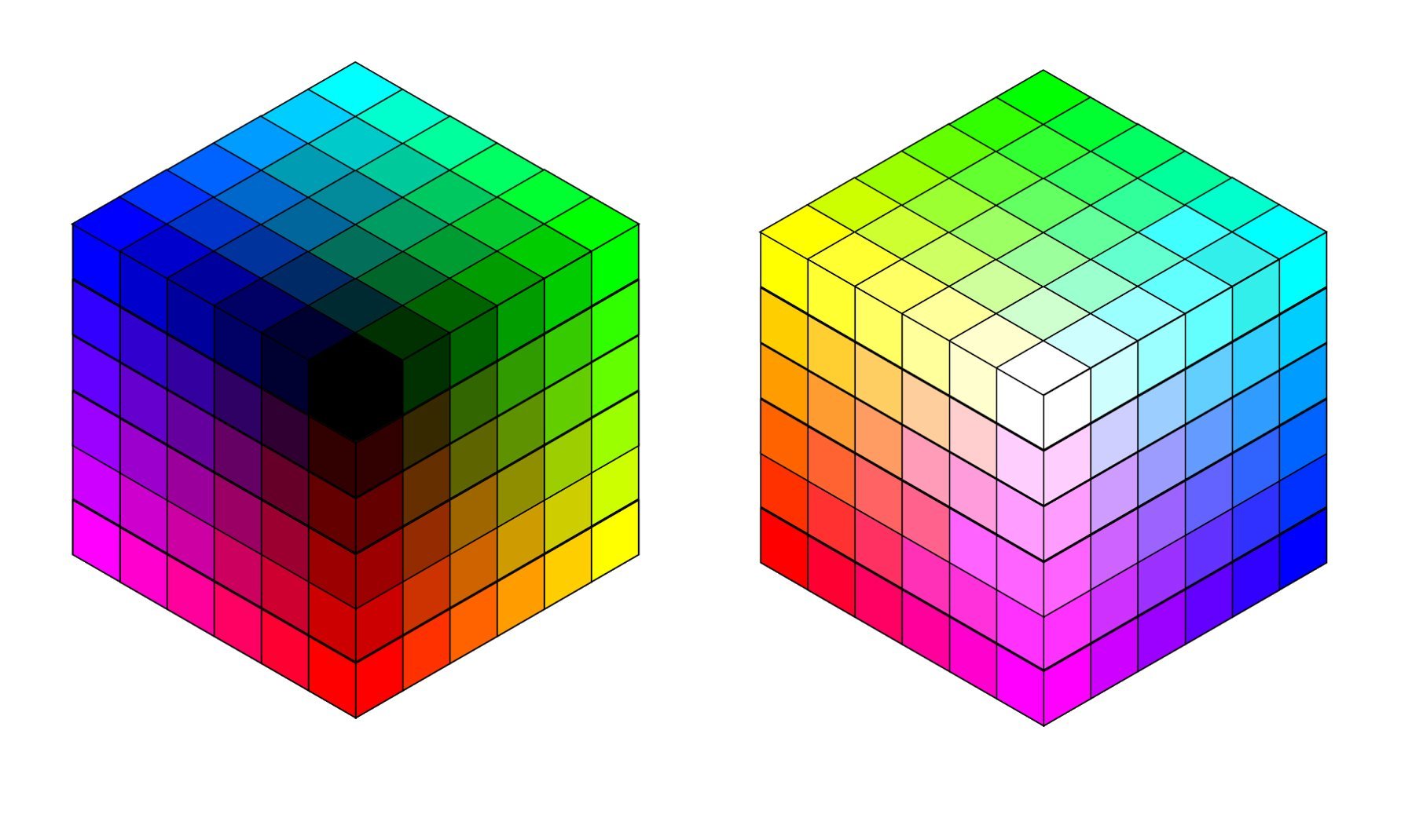 Color cube. Модель РГБ куб. Цветовая модель RGB куб. Цветовой куб РГБ. Цветовая модель Смук куб.