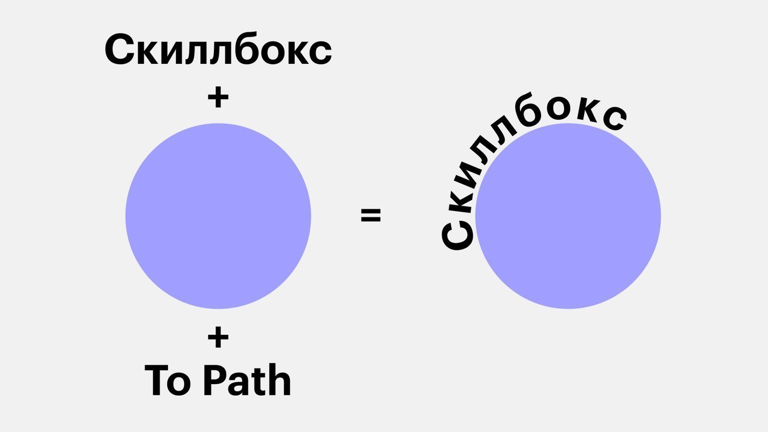 Как сделать из шрифта вектор в фигме