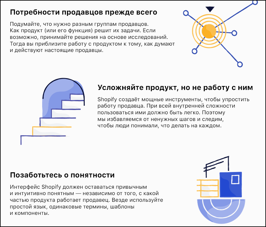 Какие принципы быстрой разработки приложений