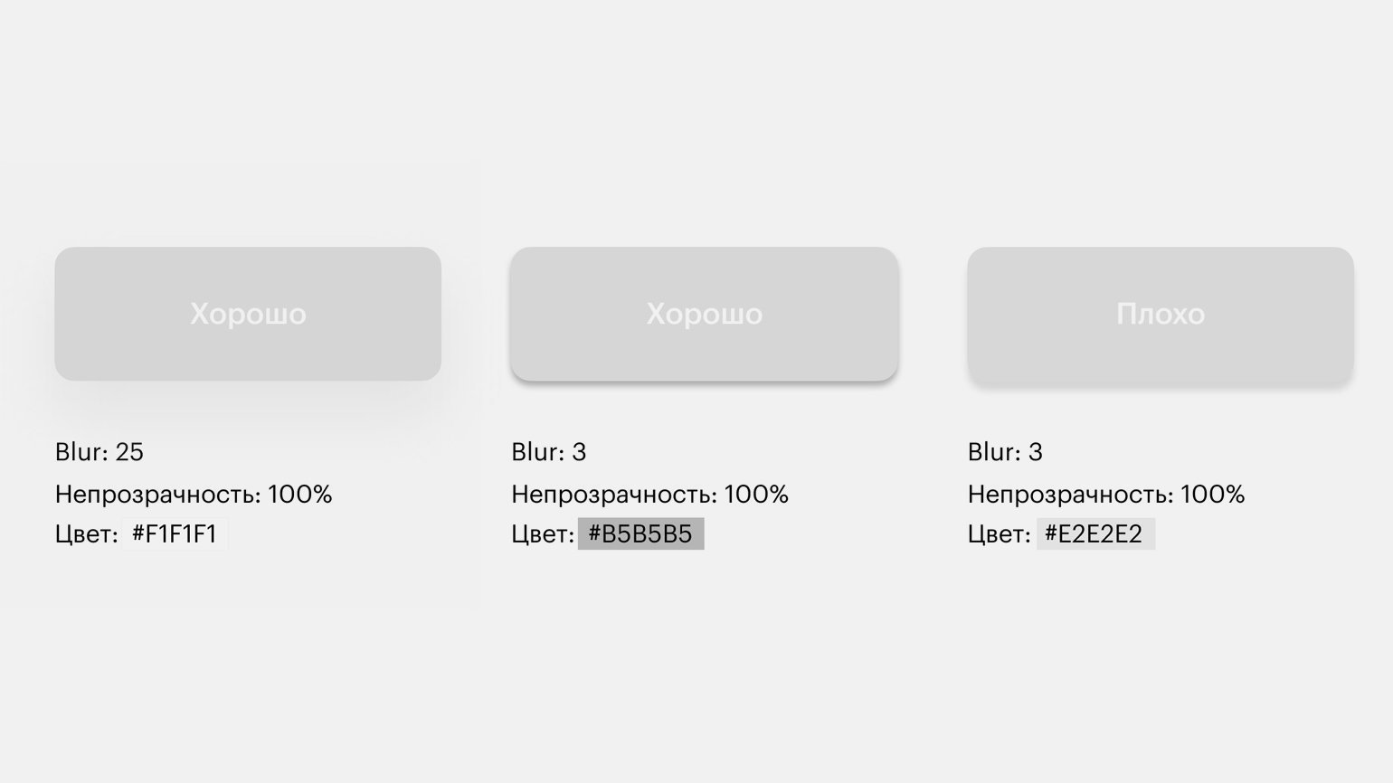 Как делать тени интерфейсов в Figma / Skillbox Media