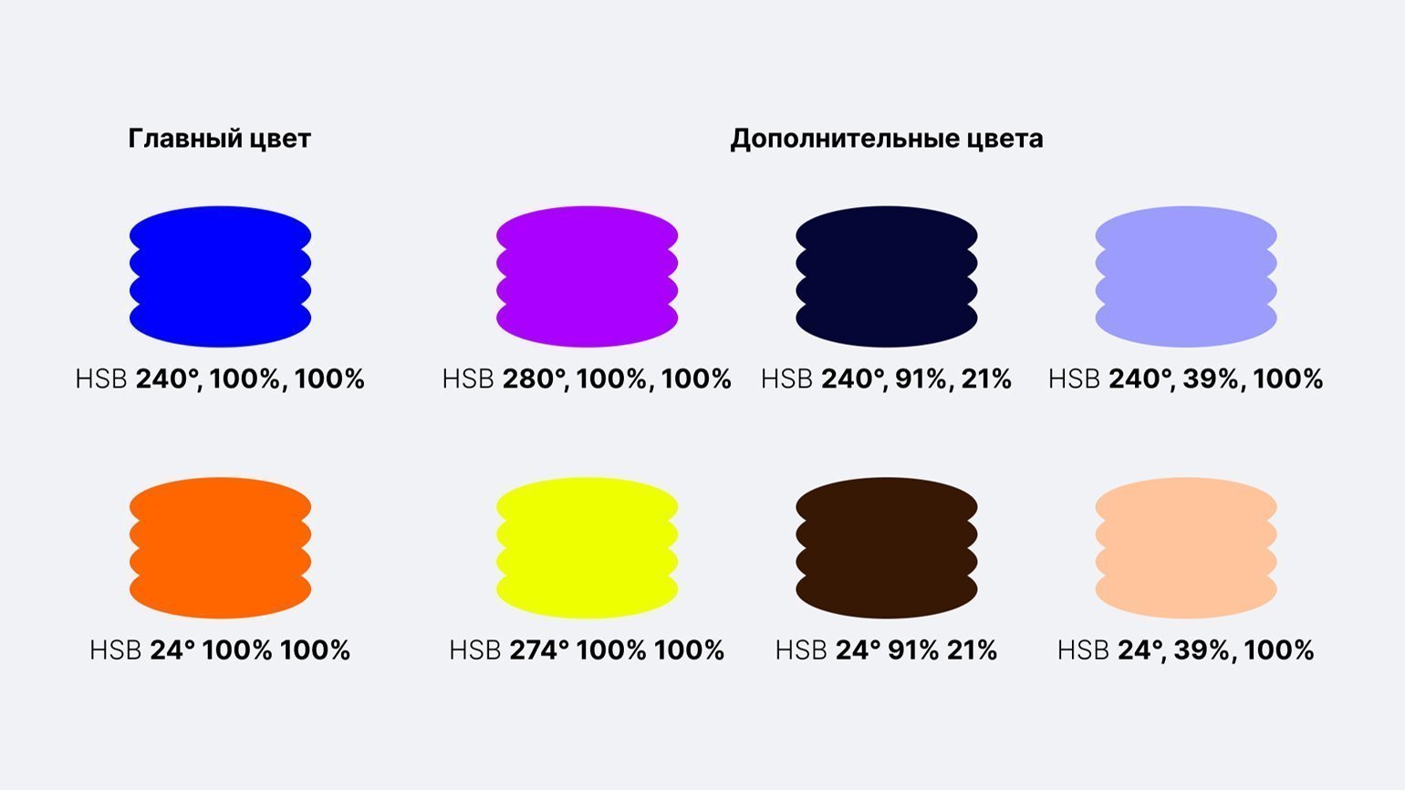 Разбираемся в цветовых моделях RGB, CMYK, LAB и работе с ними / Skillbox  Media