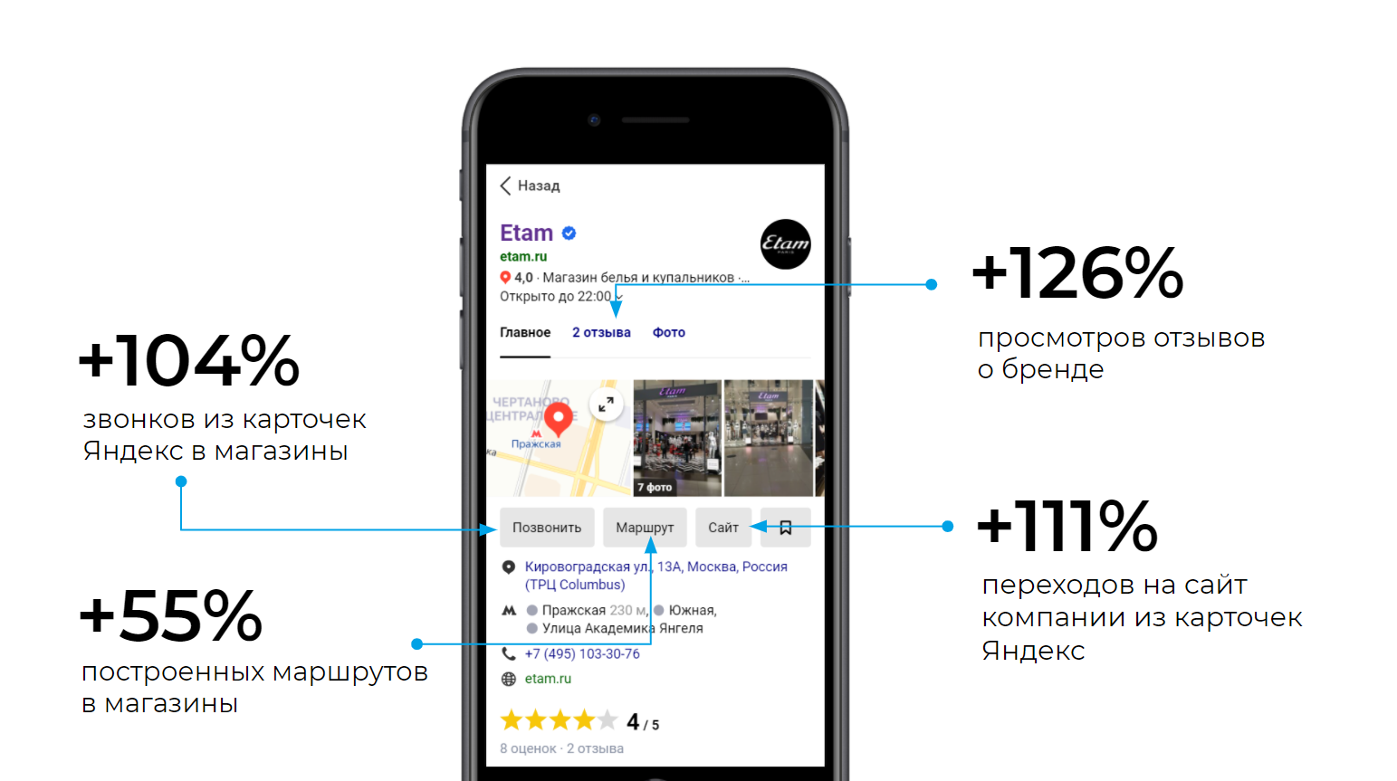 Что такое гео в рекламе. Смотреть фото Что такое гео в рекламе. Смотреть картинку Что такое гео в рекламе. Картинка про Что такое гео в рекламе. Фото Что такое гео в рекламе