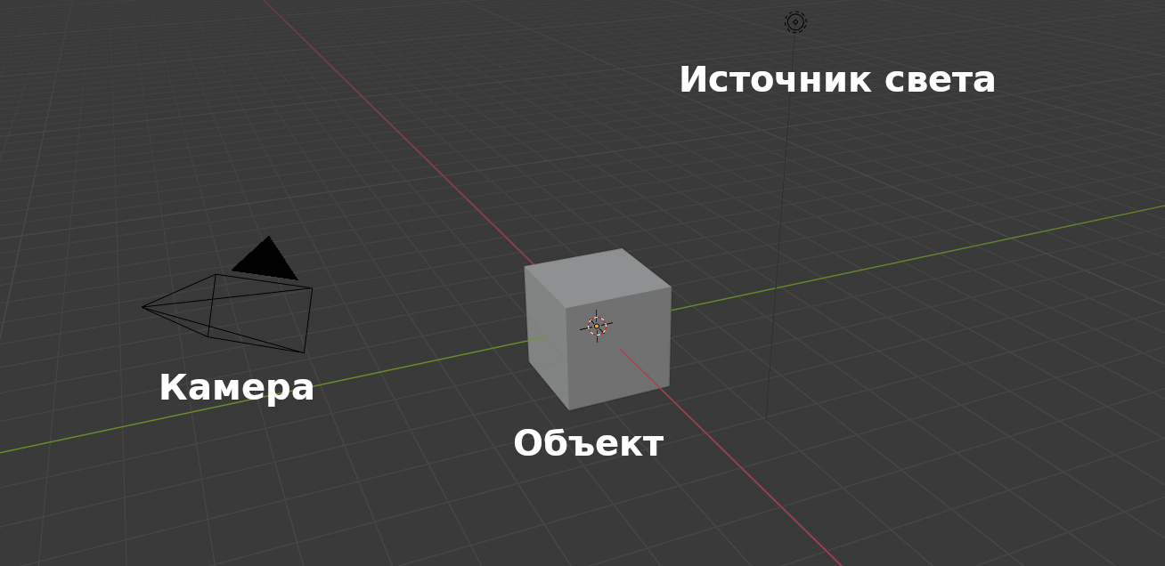 Что такое 3D-графика и как она устроена / Skillbox Media