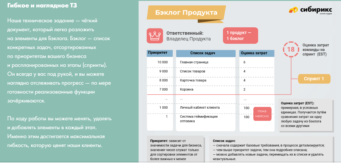 В структуру проекта тома пдв входят разделы