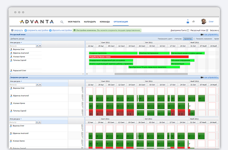 Адванта программа управления проектами
