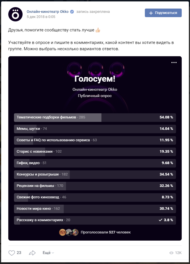 Самые популярные опросы. Опрос в ВК. Примеры опросов в ВК. Опросы в ВК интересные. Примеры интересных опросов.